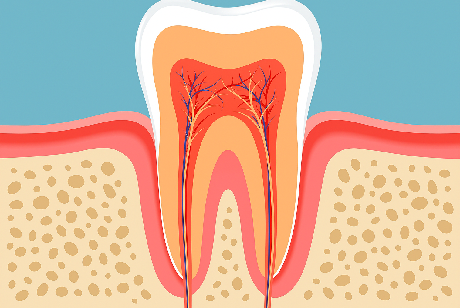 root canal treatment in Chennai